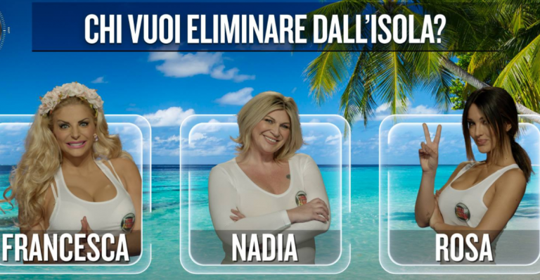 Quando Sarà La Prossima Puntata Dell'isola Dei Famosi