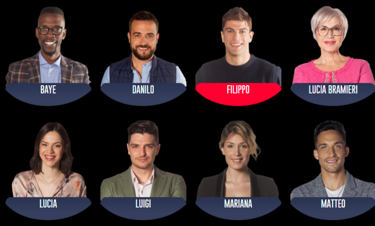 Quanto Prendono I Concorrenti Del Grande Fratello