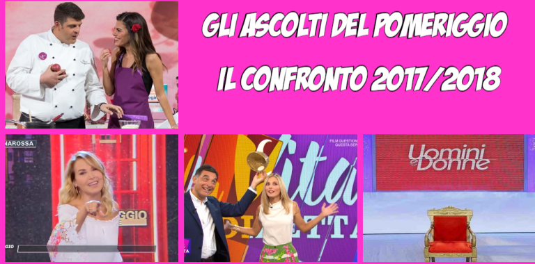 Oggi In Tv Pomeriggio Tutti I Canali