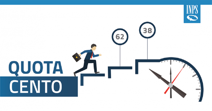 pensioni quota 100 domanda inps