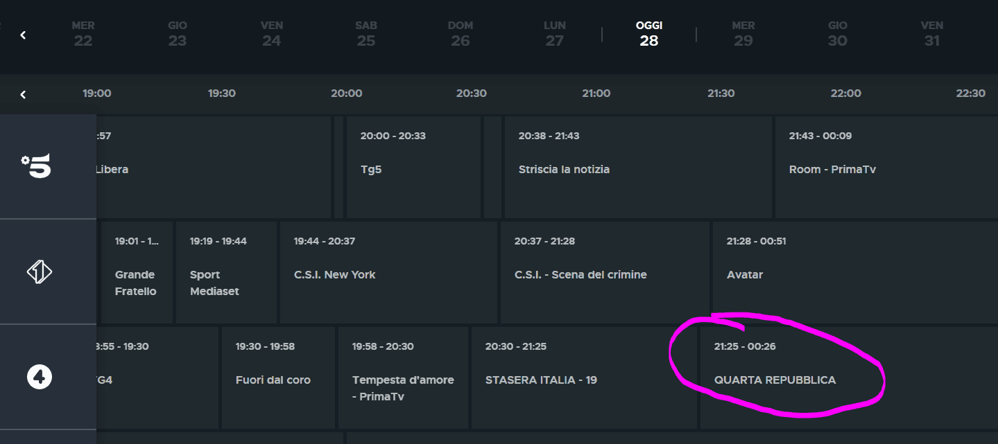 Programmi Di Questa Sera In Prima Serata