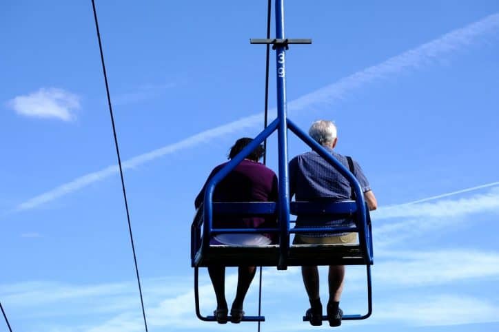 pensioni sindacati 62 anni