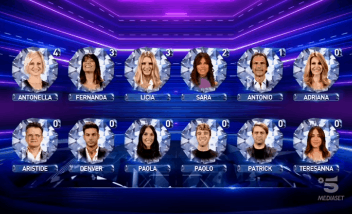 televoto gf vip