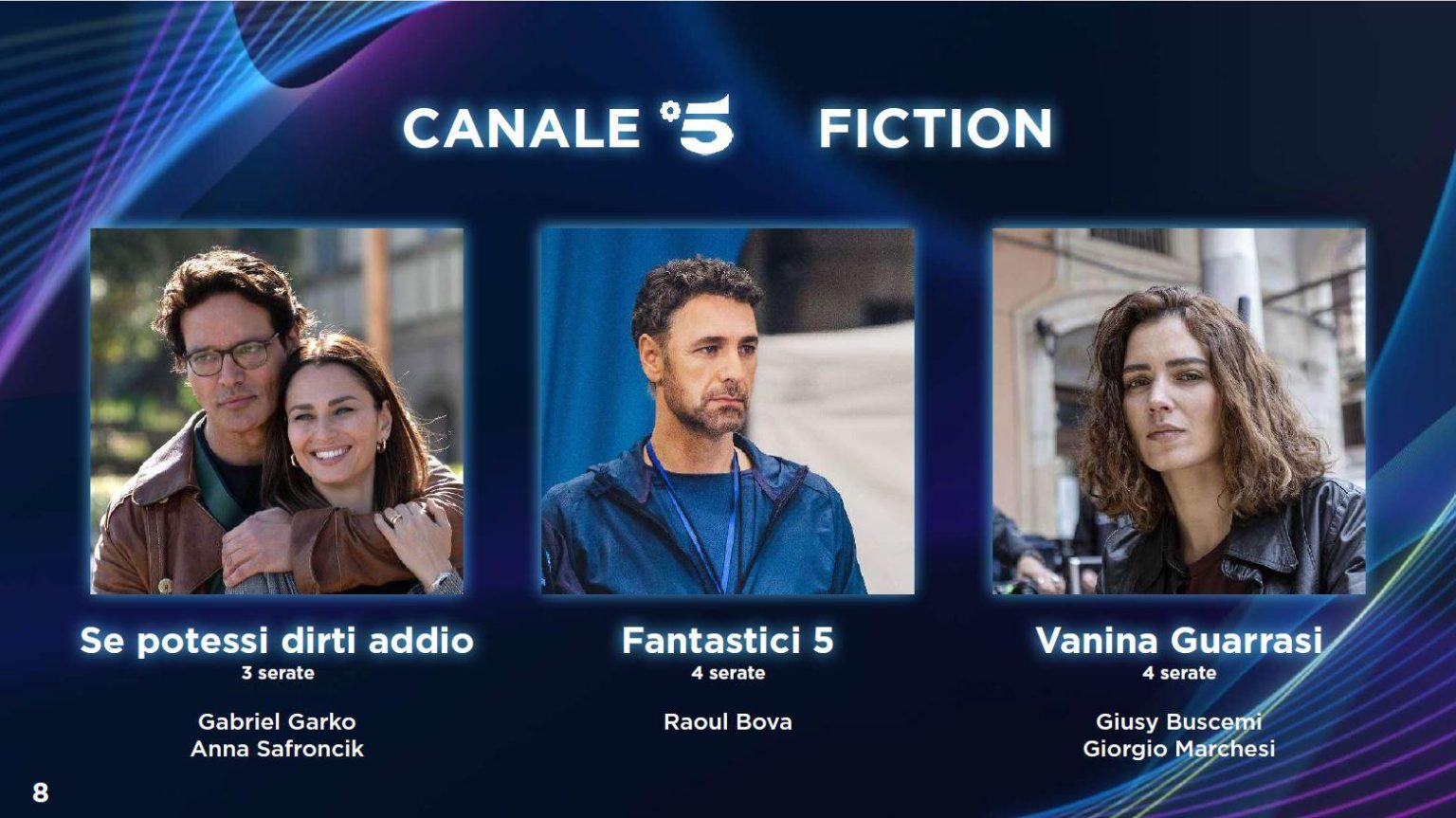 Fiction Mediaset 2023 2024 Tutti I Titoli Per La Nuova Stagione Di 