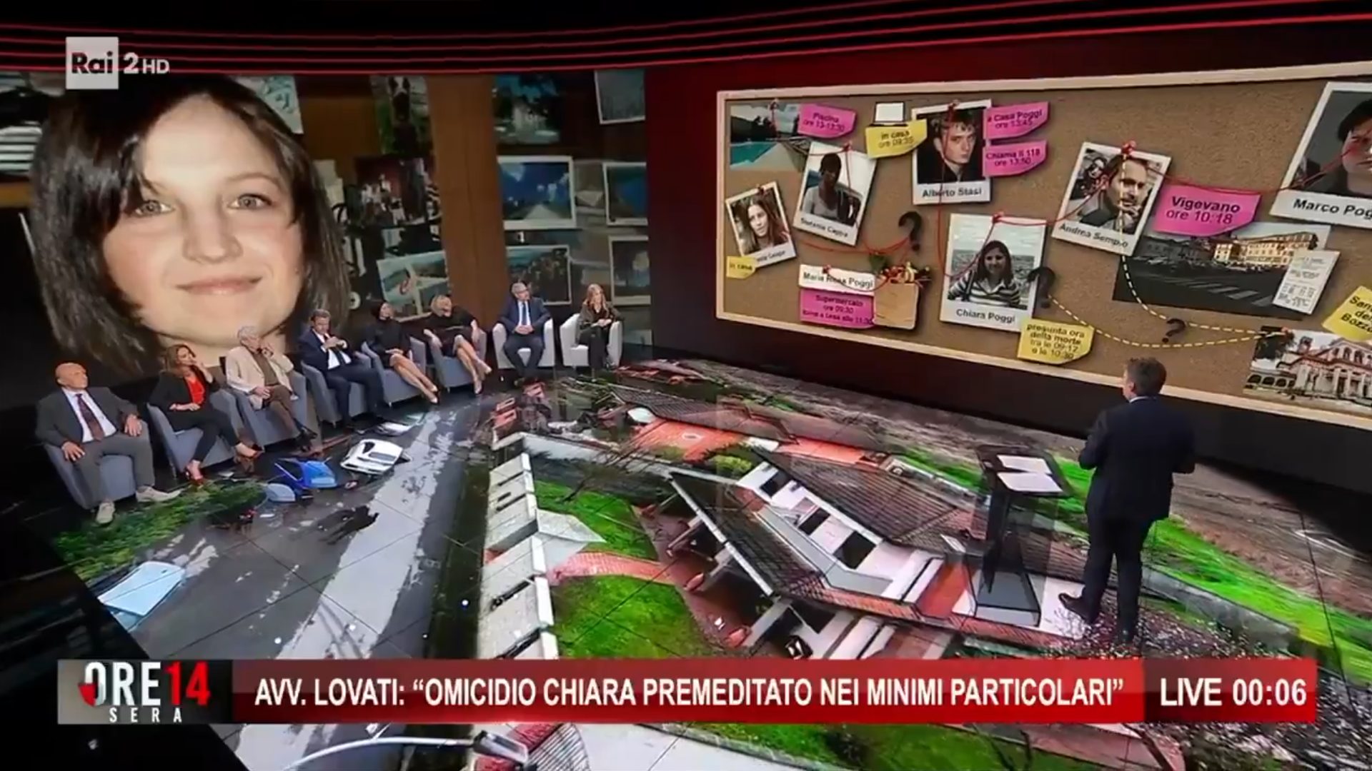 ore 14 si ferma