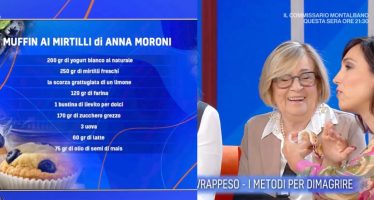 muffin mirtilli anna moroni