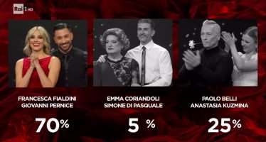 ballando con le stelle puntata 6 dicembre 2025
