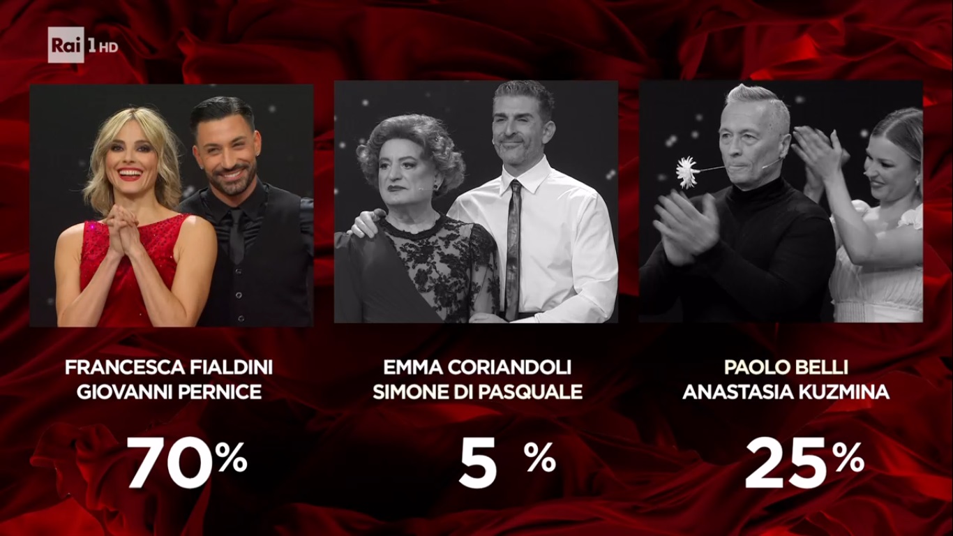 ballando con le stelle puntata 6 dicembre 2025