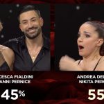 ascolti finale ballando con le stelle