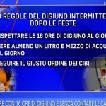 dieta Tiziano scarparo