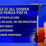 jill Cooper pancia piatta