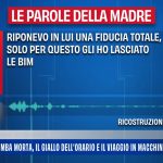 beatrice morta bordighera news