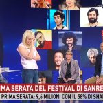 eleonora daniele ascolti sanremo 2026