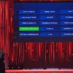 sanremo 2026 classifica