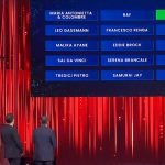 sanremo 2026 classifica