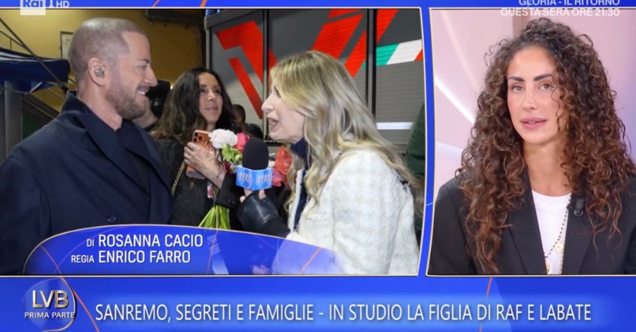 Bianca Riefoli, la figlia di Raf e Gabriella: 
