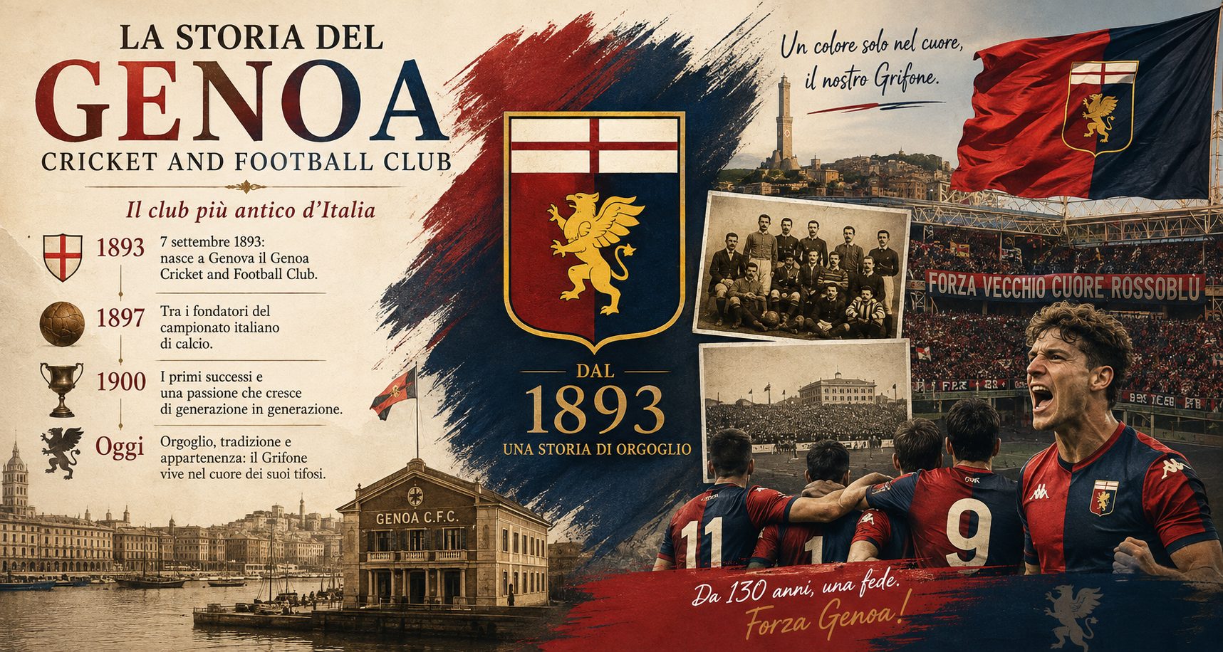 genoa calcio